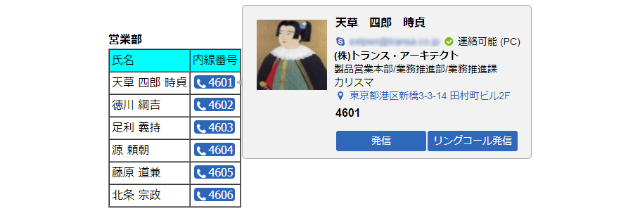 既存のWebサイトを無改修でCTI化するシステム
